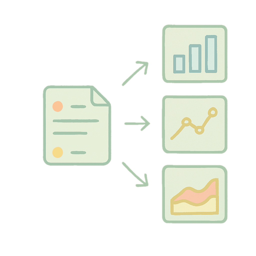 Projects to charts